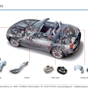 Partes para Automoción mediante Forja de Aluminio de AESA